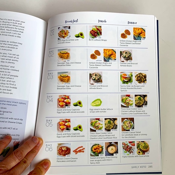 NWOT SIMPLY KETO Cookbook by Suzanne Ryan - Picture 12 of 13